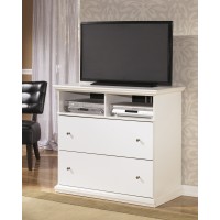 Bostwick Shoals - Media Chest