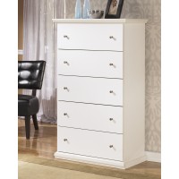 Bostwick Shoals - Chest